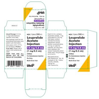 Leuprolide Acetate Injection Carton (Leuprolide Carton)